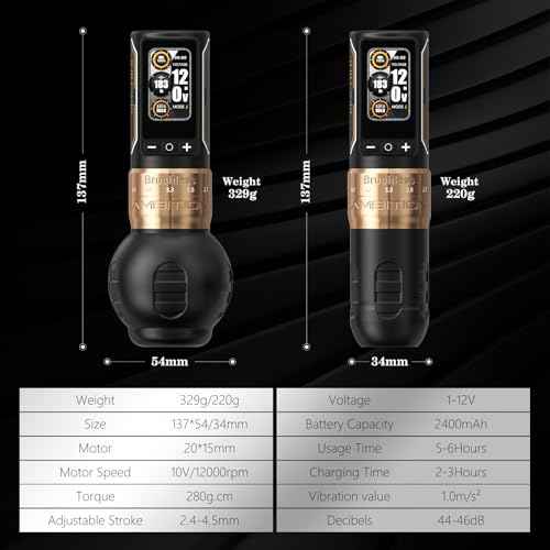 Ambition Rotary Tattoo Gun, Ninja Max 280 Wireless Tattoo Pen Machine with 280 g.cm Torque Brushless Motor, 7 Adjustable Stroke 2.4-4.5mm, Dual 2400mAh Batteries 54mm & 34mm Grips Tattoo Supply