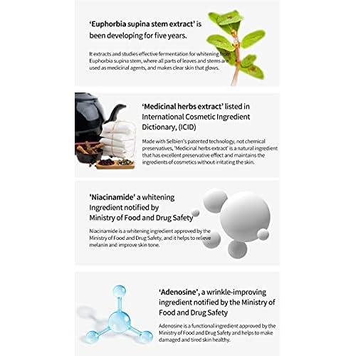 Korean Skin Trouble Care Cosmetic Blemish Spot Cream & Patch 30ml+30ml Acne spot Pimple recovery, for skin trouble, Moisturizer