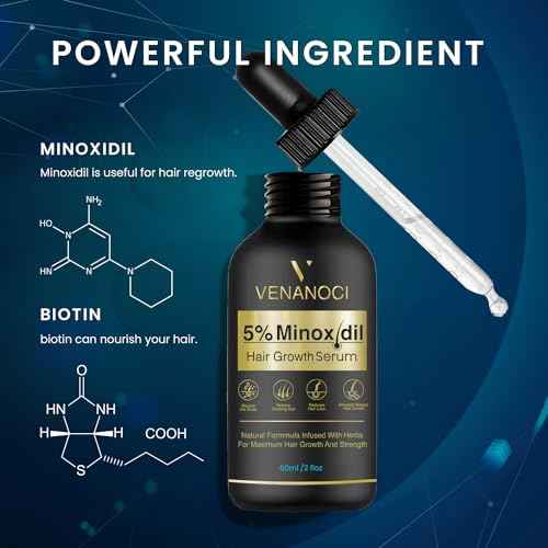 5% Minoxidil Hair Growth for Men and Women: Biotin Hair Growth Serum for Hair Loss, Thinning, and Faster Regrowth Treatment - 60ML