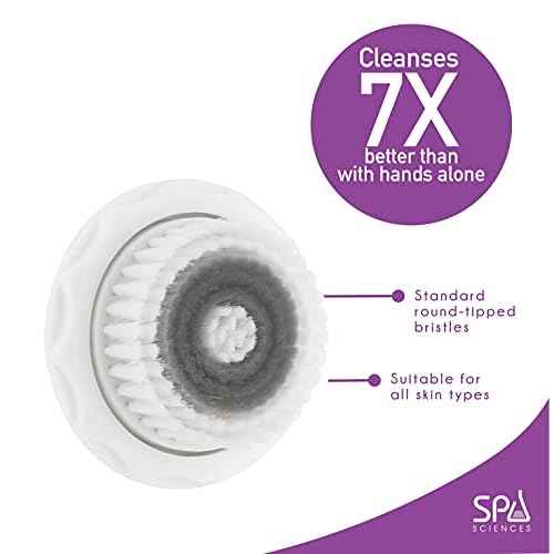 Spa Sciences NOVA Skin Cleansing Replacement Brush Head