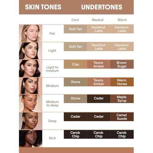 SHEGLAM Precision Sculpt Liquid Contour Duo-Soft Tan