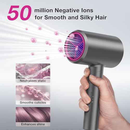 Ionic Diffuser Hair Dryer for Curly Hair, 1875W Fast Drying Blow Dryer with Diffuser and Concentrator Nozzle, Compact & Portable Negative Ion Hairdryer Blowdryer, 3 Heat 2 Speed Settings, Gray