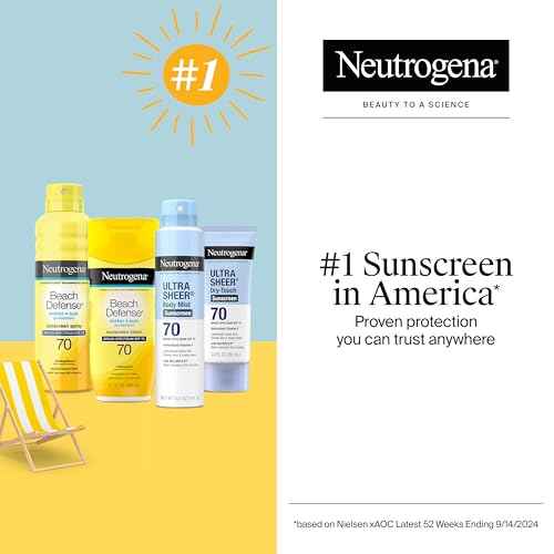 Neutrogena Ultra Sheer Dry-Touch Sunscreen Lotion SPF 70, Broad Spectrum, Water Resistant 80 Min, Oil-Free, Oxybenzone-Free, Non-Comedogenic, Matte Finish, Body Sunscreen, Travel Size 3 Fl Oz
