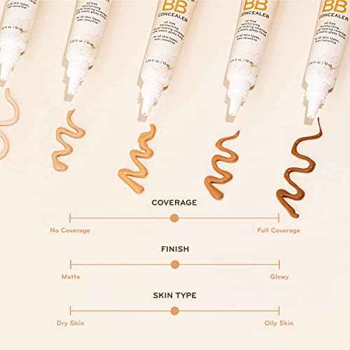 p?rlisse Perfect Glow BB Cream Concealer - Hydrating Under Eye Concealer with Jasmine and Goji & Hawthorn Berry - Oil Free Makeup for Dark Circles, Redness & Fine Lines - Light (0.34 oz)