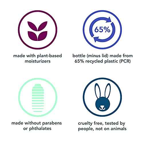 Method Daily Lotion, Pure Peace, Plant-Based Moisturizer for 24 Hours of Hydration, 13.5 Fl Oz (Pack of 1)