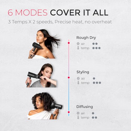 TYMO Diffuser Hair Dryer Blow Dryer - 300 Million Ionic Hairdryer with Diffuser & Comb Attachment for Curly Hair, Professional Blowdryer for Women, Cool Air Button, Small Travel Lightweight, Black