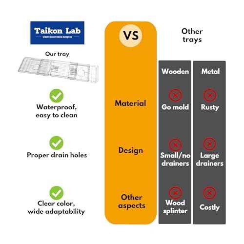 Expandable Bathtub Tray for Tub, Clear & Easy Maintenance Acrylic Material, Bath Organizer for Relaxing Spa, Fits Most Bathtubs and Bathroom D?cor Style, Bath Tub Caddy Tray for Women