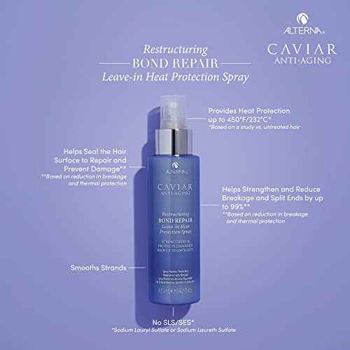 Alterna Haircare CAVIAR Anti-Aging Restructuring Bond Repair Leave-in Heat Protection Spray 4.2 Fl Oz | Strengthens and Protects Damaged Hair