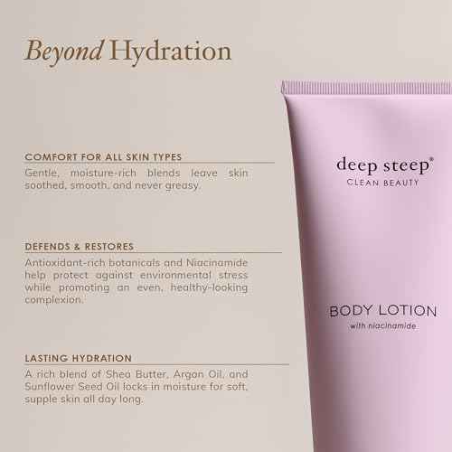 Deep Steep Body Lotion, Brown Sugar Vanilla, 8 oz ? Moisturizer with Coconut Oil, Shea Butter, Argan Oil, Aloe Vera & Niacinamide ? Vegan, Clean Beauty, Daily Skin Hydration
