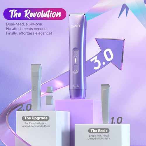 Bikini Trimmer for Women Dual Head - IPX7 Waterproof & Painless Electric Razors for Beauty, Pubic Hair, Face, Legs & Underarms? Portable Cordless Shaver with Fast Charging (Purple)