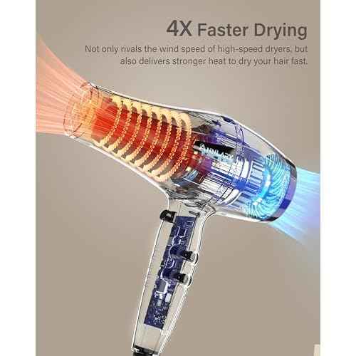 Ionic Hair Dryer with Diffuser, Blow Dryer, Professional 1875W Powerful AC Motor Hairdryer with 8.2Ft Cord for Women & Men, Fast-Drying Blow Dryer with Nozzle for Home, Salon