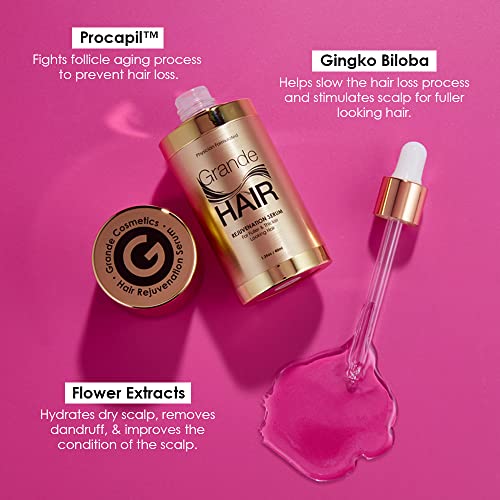 Grande Cosmetics GrandeHAIR Hair Enhancing Serum for Men and Women, Promotes Thickness in Thinning Hair, Safe for Color Treated Hair