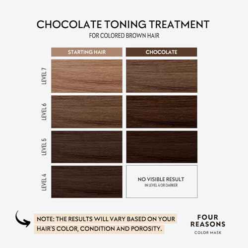 Four Reasons Color Mask - Chocolate - (27 Colors) Toning Treatment, Color Depositing Conditioner, Tone & Enhance Color-Treated Hair - Semi Permanent Hair Dye, Vegan and Cruelty-Free, 6.76 fl oz