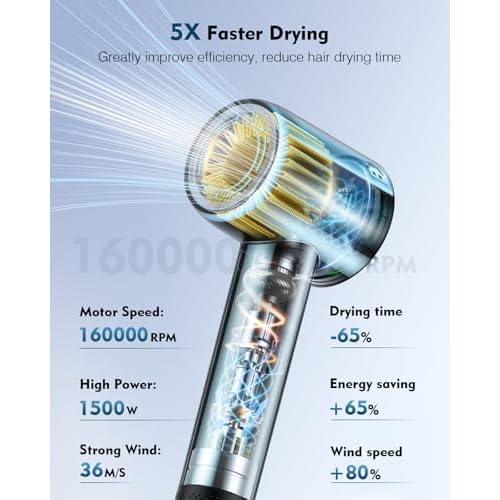 Hair Dryer, 160000 RPM High Speed 200 Million Ionic Blow Dryer, Professional Hair Blow Dryer with Diffuser and Nozzle for Home, Travel & Salon Use, 120V