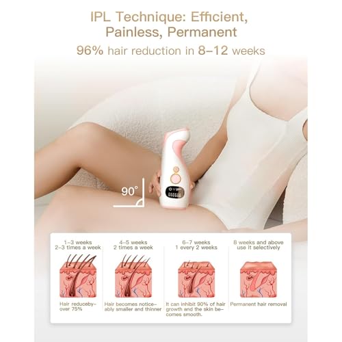 IPL Hair Removal Device for Women and Men,Painless Home Use IPL Beauty Device For Home Use, For Underarm facial hair below the chin line and legs.(Candy Pink/White, 199 * 76.5 * 46.5mm)