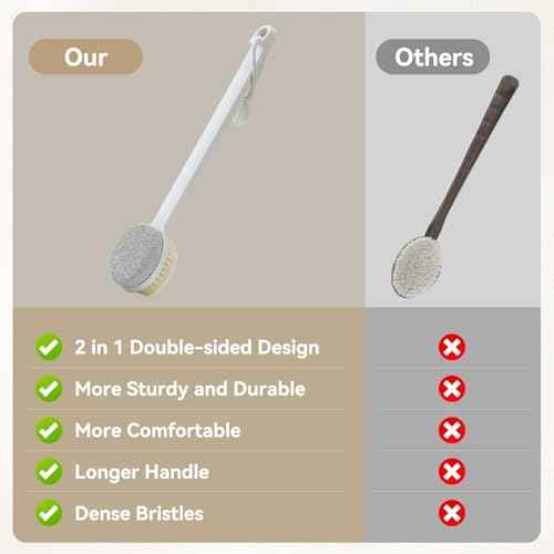 Foot Pumice Stone for Feet, 2 in 1 Foot Pumice Scrubber for Wet or Dry Brushing, Dead Skin Remover, Long Handle Foot Cleaning Brush for Senior, Pregnant, Disabled, or Injured, Box Packed(White)