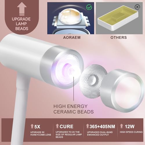 AORAEM UV LED Nail Lamp, Rechargeable Gooseneck Lamp for Gel Nails 12W Quick Dry LED Nail Light Bueaty Dryer with 4 Timers & Auto Sensor, Professional Flash Cure Light for Gel Nails Home DIY White