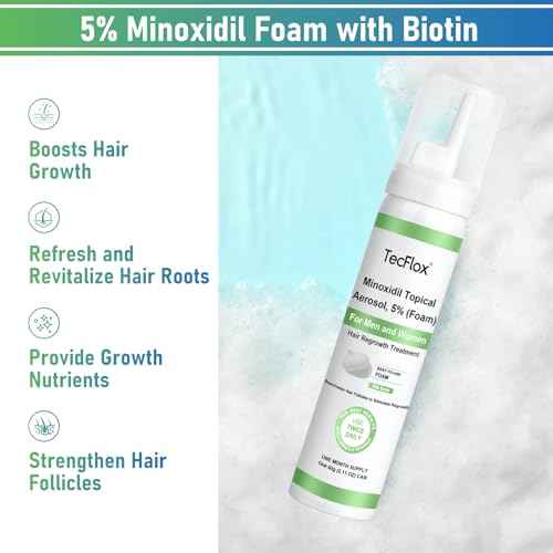 Minoxidil Foam - 5% Minoxidil for Men and Women, Hair and Beard Growth with Biotin, Thicker Hair, Unscented, 3 x 2.11 Oz, 3-Month Supply, Hair Loss Treatment,Green