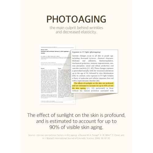 mixsoon Bean Sunscreen 1.69 Fl. Oz. / 50ml SPF 50 Airy Texture Type Lightweight No White Cast For Face Korean Glass Skin Care