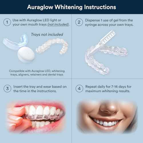 Auraglow 35% Teeth Whitening Gel Syringe Refill Pack, 35% Carbamide Peroxide, 30 Whitening Treatments, (3) 5mL Whitening Gel Syringes, Sensitive Teeth Whitening