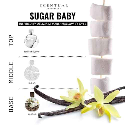 Luxury Perfume Oil, Ultra-Concentrated Women Roll-On Fragrance Oil, Long Lasting Rollerball Travel Mini Perfume, Vegan, Alcohol & Cruelty Free 10ml (Sugar Baby)