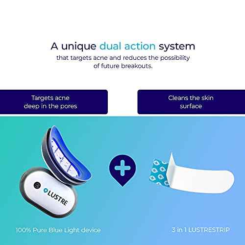 Solo - Blue Light Acne Treatment Device, UV-Free & Wireless | LED Therapy for Face and Body Acne, Spots and Blemishes |