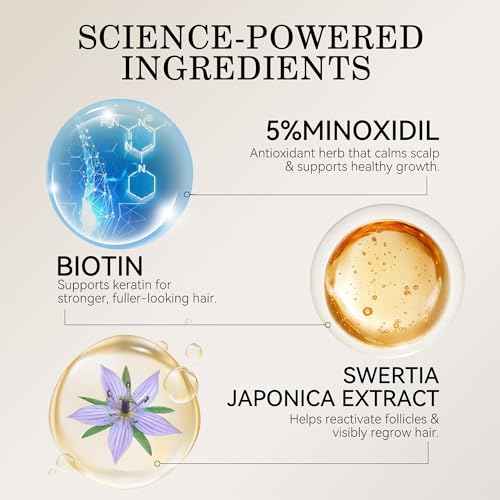 5% Minoxidil Hair Growth for Men and Women Spray Kit : Regrowth Topical Solution for Beard - Extra Strength Treatment Serum with Biotin for Hair loss & Thinning - 2PCS