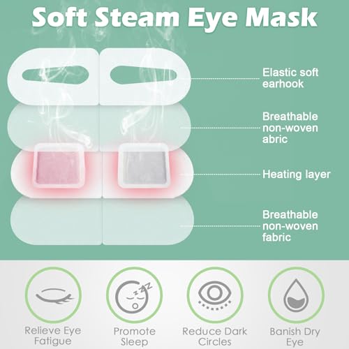 48 Pack Steam Eye Mask Disposable Self Heating Warm Compress for Dry Eyes, Unscented Lavender Rose Scented for Women Men Sleep Spa Travel Relaxing Gift