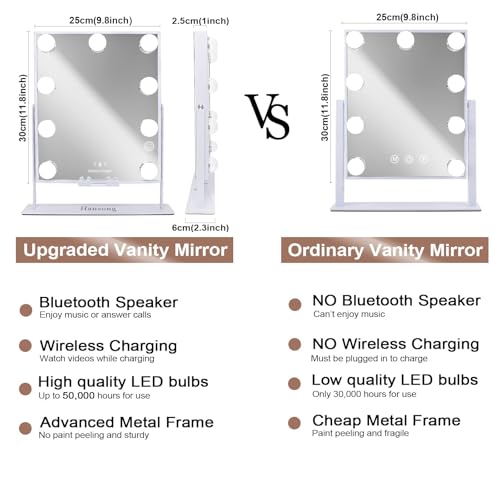 Hansong Lighted Vanity Mirror with Bluetooth Speaker and Wireless Charging Makeup Mirror with Lights 9 Dimmable Bulbs Lighted Makeup Mirror 3 Color Lighting Tabletop (White)