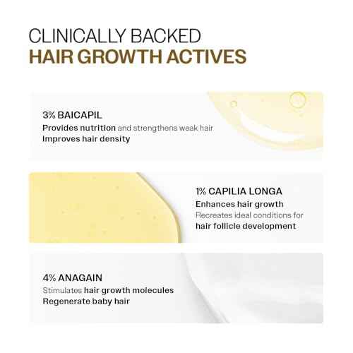 Bare Anatomy Advanced Hair Growth Serum| 3% Redensyl - 2x Better Results than Minoxidil | + 4% Anagain + 3% Baicapil | Rosemary, Biotin | Hair growth & Hair fall control serum for Women & Men | 30mL
