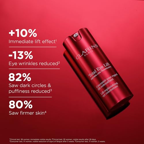 Clarins NEW Total Eye Lift | Anti Aging Eye Cream | Targets Wrinkles, Crow's Feet, Dark Circles and Puffiness For a Visible Eye Lift in 30 Seconds | REFILLABLE