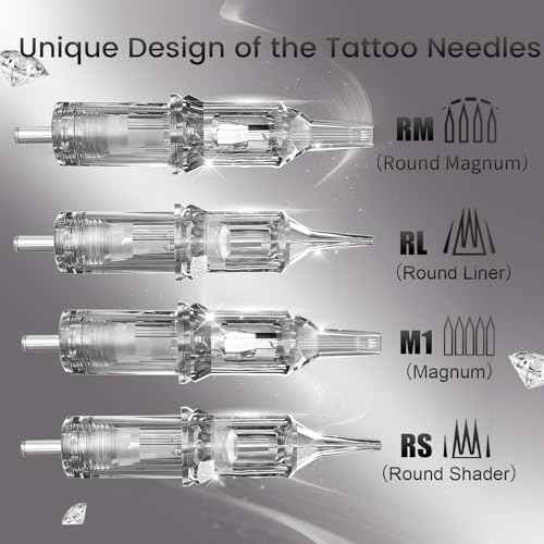 YILONG Tattoo Needles Pro: Upgrade More Stable and Smooth, 20pcs Mixed Sizes #12 3RL 5RL 7RM 9RM Disposable Cartridge Needles, Round Liner and Round Magnum Needles for Tattoo Gun Machine