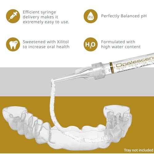 Opalescence 45% Syringes Teeth Whitening Gel - with PF - (4 Syringes) Refill Kit Carbamide Peroxide. Made by Ultradent, in Mint Flavor. Tooth Whitening 5359-2