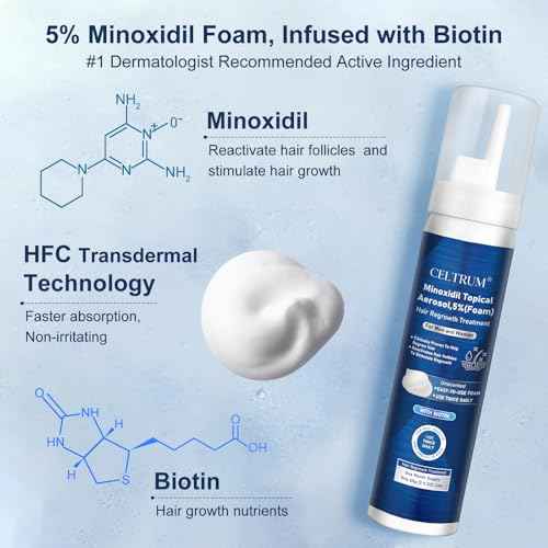 5% Topical Minoxidil Foam, Minoxidil for Men and Women, Infused with Biotin, Hair Growth Treatment, Supports Thicker and Fuller Hair & Beard (Minoxidil Foam, 8.44oz, 4 Month Supply)