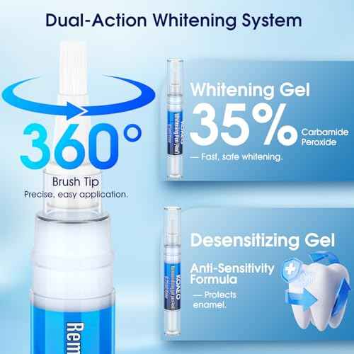 Teeth Whitening Kit ? 3 Teeth Whitening Pens + 2 Desensitizing Pens ? LED Light ? 35% Carbamide Peroxide ? Safe & Dentist-Recommended ? Fast 7-Day Visible Whitening + Remineralizing Care