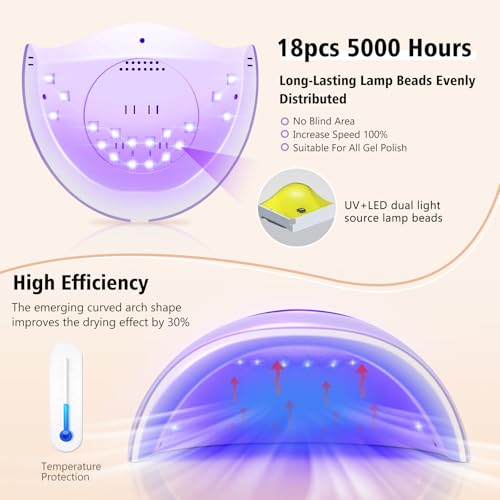 72W UV LED Nail Lamp Light Dryer for Nails Gel Polish with 18 Beads 3 Timer Setting & LCD Touch Display Screen, Auto Sensor, Professional Nails, Purple