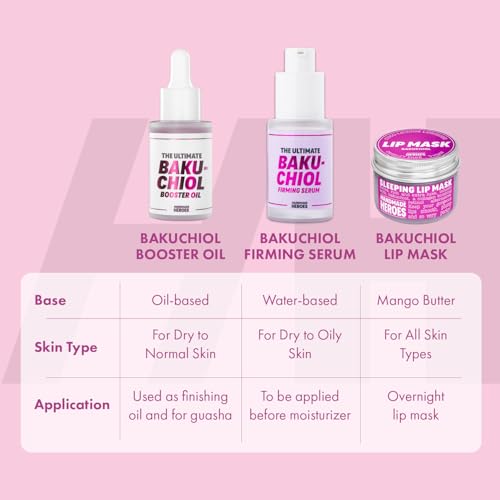 Handmade Heroes 2% Bakuchiol Oil Lifting and Firming Oil for Guasha Neck, and D?collet?, All Natural Retinol Alternative For Radiant and Line Smoothing 0.75oz