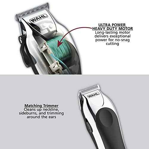 Wahl Clipper USA Deluxe Corded Chrome Pro, Complete Hair and Trimming Kit, Includes Corded Clipper, Cordless Battery Trimmer, and Styling Shears, for a Cut Every Time - Model 79524-5201M