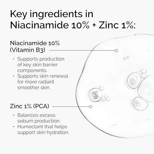 The Ordinary Niacinamide 10% + Zinc 1%, Smoothing Serum for Blemish-Prone Skin