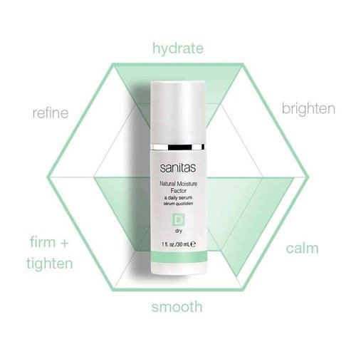 Sanitas Skincare Natural Moisture Factor, Moisture Rich Concentrate, CoQ10, Vitamin F, Vitamin E, Serum for Dry Skin, 1 Ounce