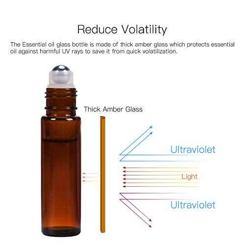 ULG 4/8/12-Pack Essential Oil Roller Bottles 10ml, Empty Bottles with Stainless Steel Roller Balls and Waterproof Labels, Roller Balls For Essential Oils