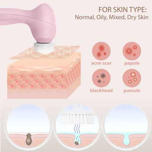 Face Scrubber | Facial Cleansing Brush Exfoliator Skin Care Products Beauty Products Powered Electric Wash Exfoliating Spin Cleanser Cleaning Scrub Including 7 Heads (Rose Quartz)