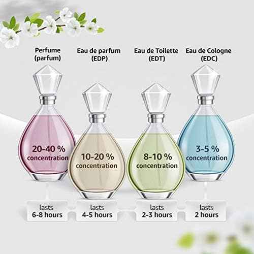 Bvlgari Splendida Jasmin Noir Eau De Parfum Spray for Women, 1.7 Ounce