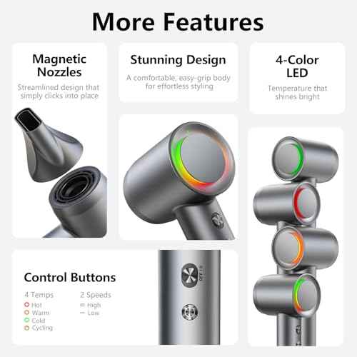 Hair Dryer - 1 Min Fast Drying, High-Speed Blow Dryer with 500 Million Negative Ions, No Heat Damage, Low Noise, Lightweight, Professional Hairdryer with Diffuser & Nozzle, Gunmetal