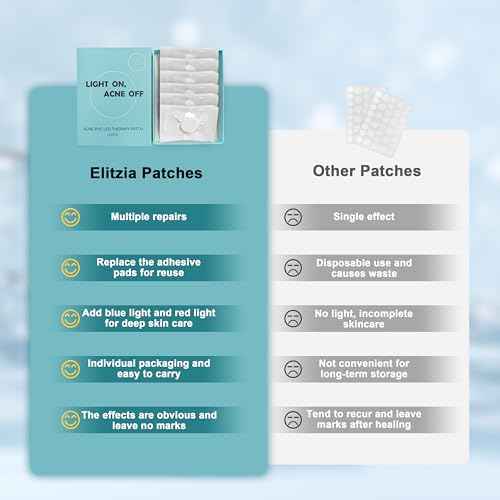 Elitzia Red Light Therapy Electronic Patch 6-Pack Reusable Hydrocolloid Patch Reduce Blemish Unclog Pores Skin Care for Sensitive Skin Home Use ETEAP6