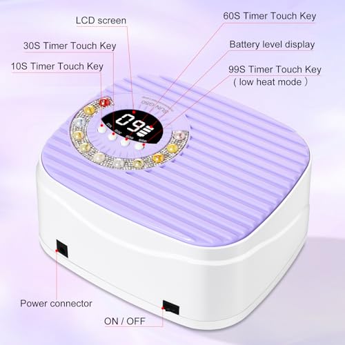 LIMEGIRL UV LED Nail Lamp Kit for Gel Polish Professional Fast Curing Purple Dryer Light Set with 45PCS Lamp Beads and Gloves Cordless Rechargeable Nail Art Cure Machine for Manicure Pedicure