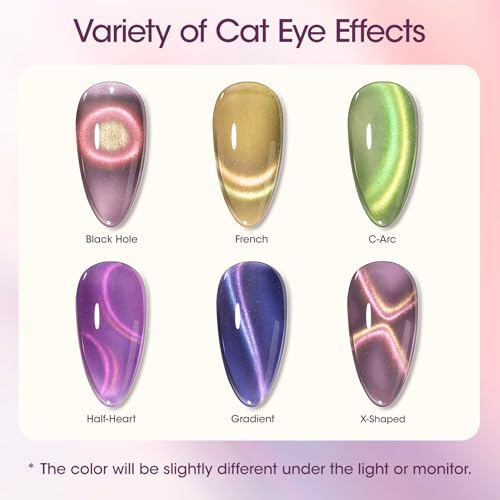 Gellen Cat Eye Gel Nail Polish - 18ml Pink 9D Holographic Glitter Reflective With Magnet Stick - Soak Off UV Nail Art Salon DIY Home