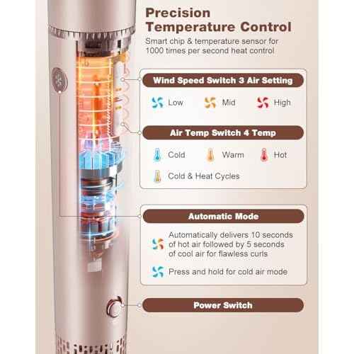 7MAGIC 7 in 1 Hair Styler & Hair Dryer Brush, 110,000 RPM High-Speed Blow Dryer with Negative Ions for Frizz-Free Styling Fast Drying Curling Volumizing Straightening, Hot Air Styler with Travel Case