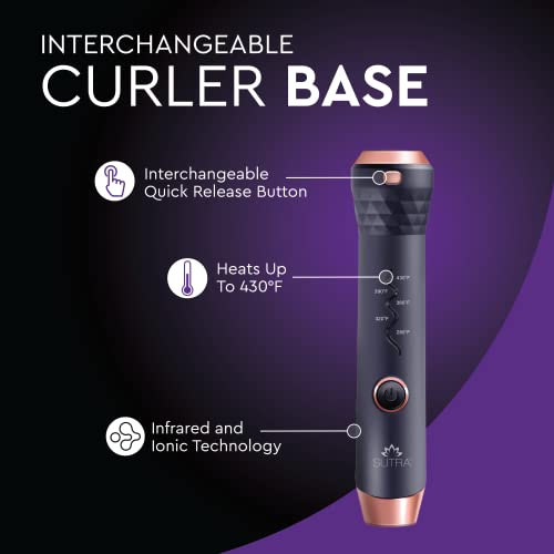 SUTRA Interchangeable 3 in 1 Styling Base