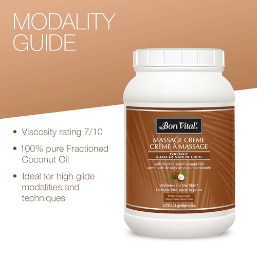 Bon Vital' Coconut Massage Creme with 100% Pure Fractionated Coconut Oil, Massage Cream & Moisturizer to Repair Dry Skin, No Greasy Feel, Professional Massage Anti-Aging Cream, 1 Gal, Label may Vary